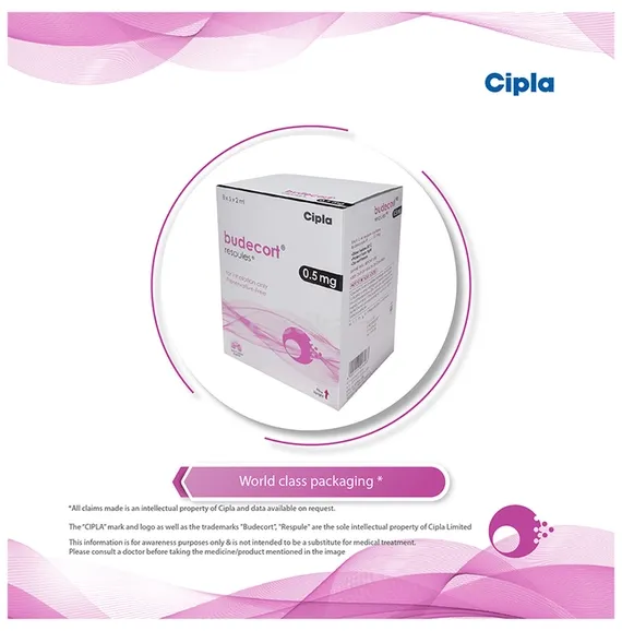 budecort 0.5mg respule 2 ml